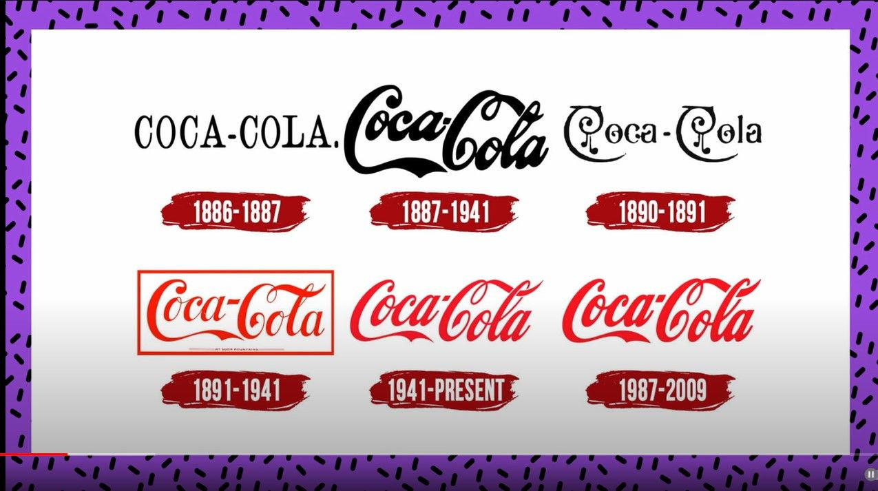 Топ 10 рекламних трюків Coca-Cola за 100 років - Фото №3