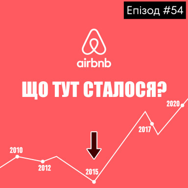 Революційна стратегія AIRBNB: Як вони взламали ринок оренди житла