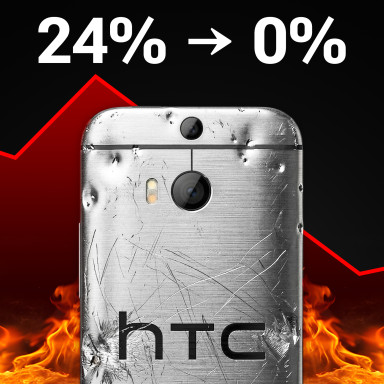 Історія краху HTC.  З 24% ринку до 0. Як Google знищив HTC. Історія HTC