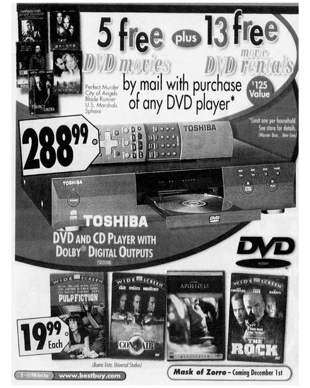 Чорна П’ятниця: історія шалених знижок та неочікуваних наслідків - Фото №6