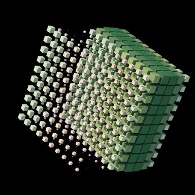 Типы 3Д моделирования: полигональное, сплайновое и NURBS моделирование