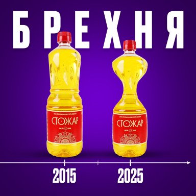 Як нас дурять українські бренди — і це законно. Що таке Шрінкфляція?