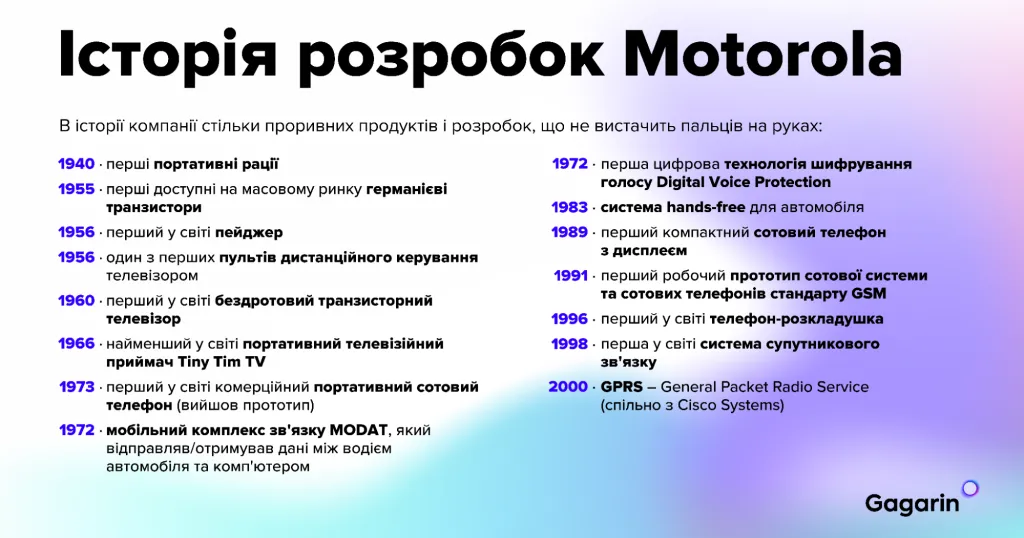 От популярности к забвению: как и почему Motorola потеряла мировое лидерство? - Фото №1
