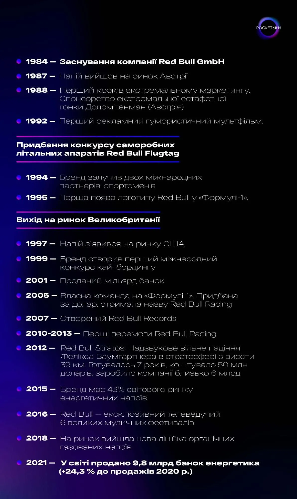 Маркетинг надає крила, або Пʼять стовпів всесвіту Red Bull - Фото №3