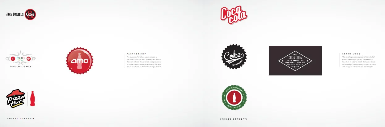 Брендбук: книга, що визначає ваш бренд - Фото №1