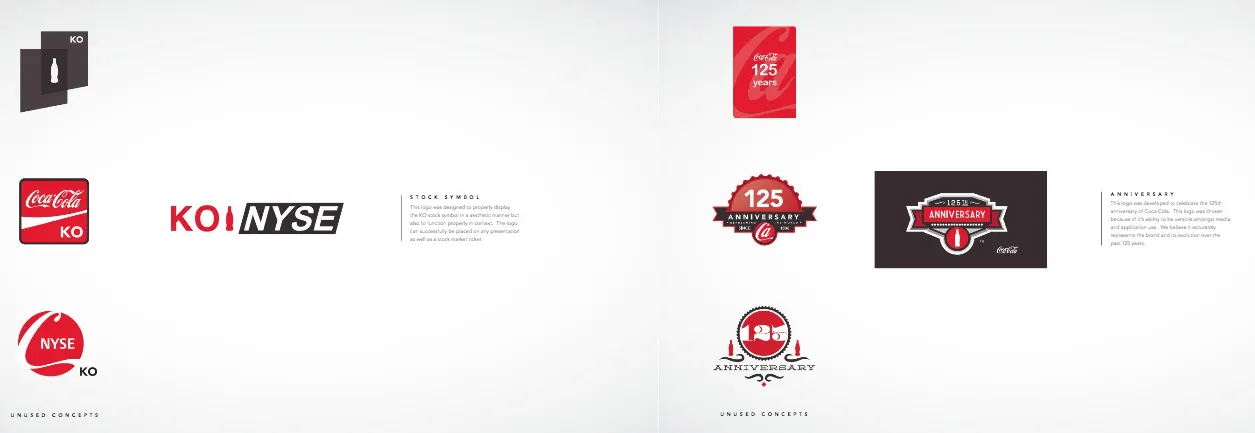 Брендбук: книга, що визначає ваш бренд - Фото №2