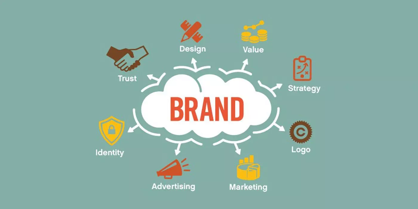 Позиціювання бренду: як набути індивідуальності і не наробити помилок - Фото №1