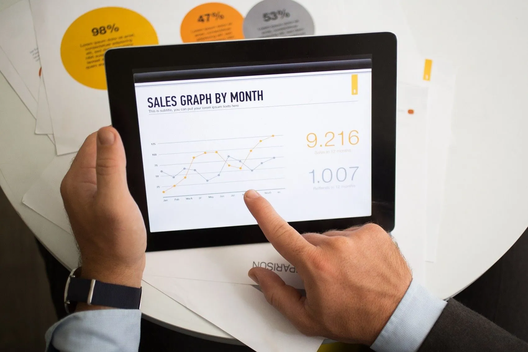 Стимулювання збуту як ефективний метод продажу - Фото №1