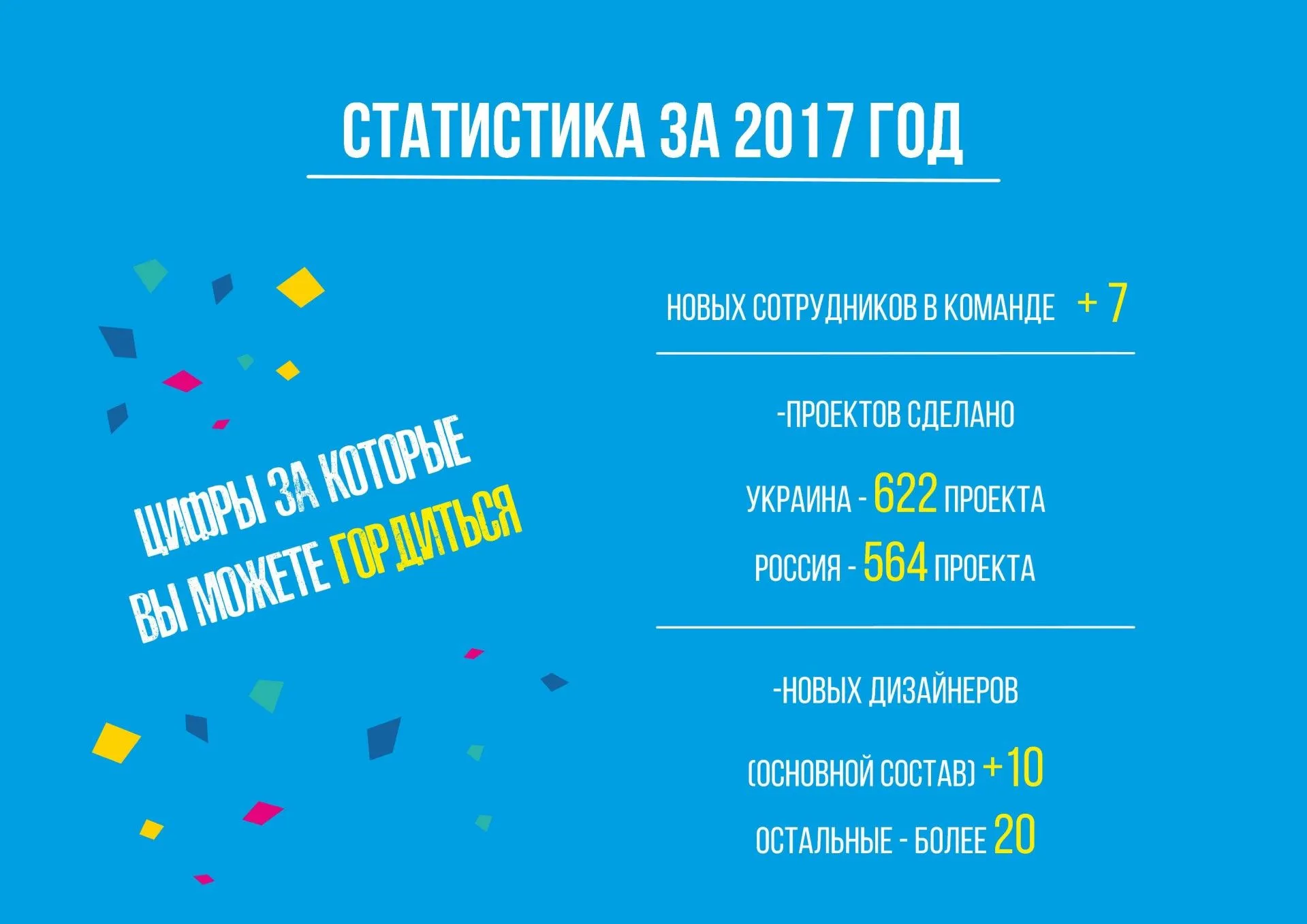 Rocketmen 2017: итоги и планы - Фото №1