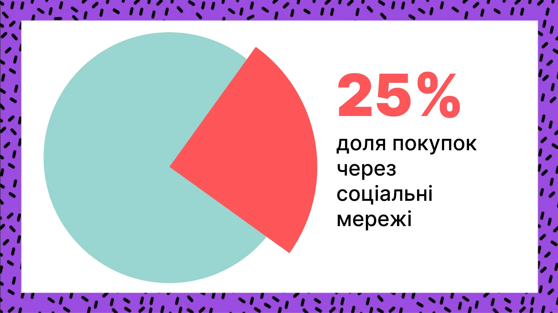 Чорна П’ятниця: історія шалених знижок та неочікуваних наслідків - Фото №10