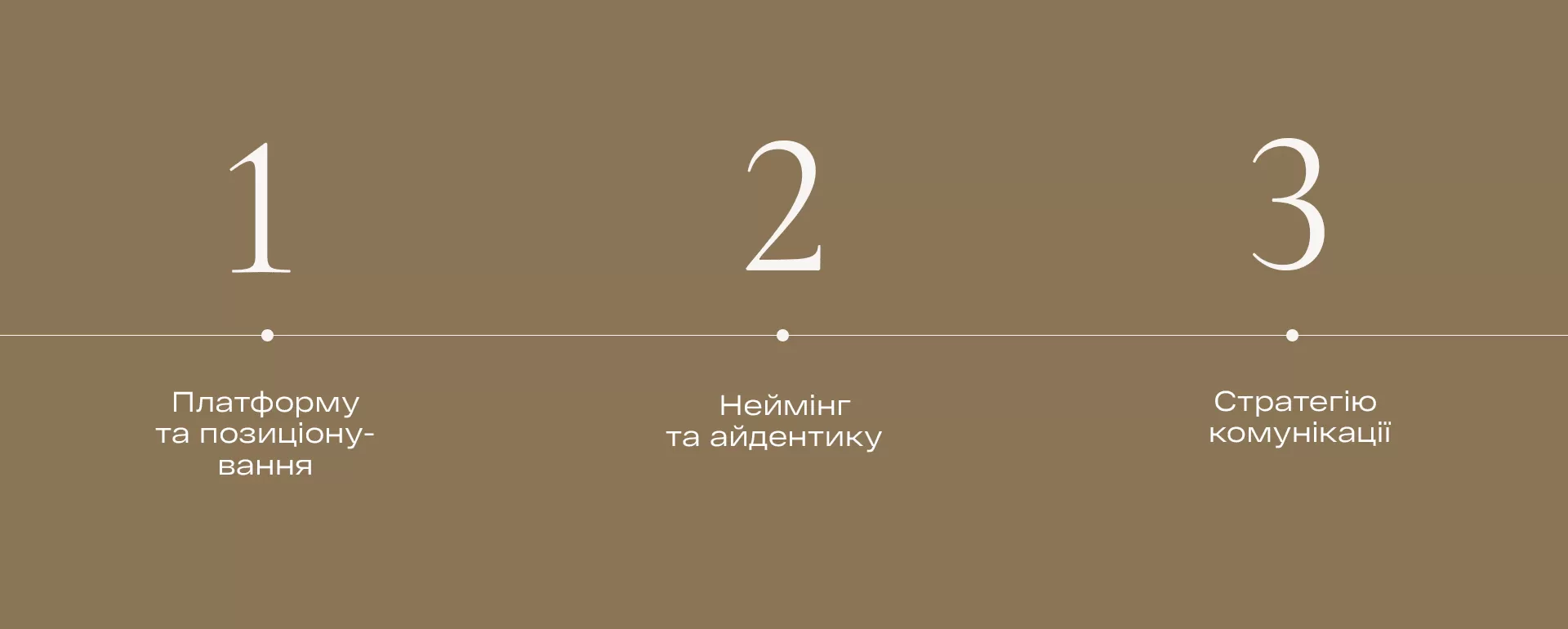 Фото №3: Femali - Разработка логотипа и создание бренда в студии брендинга Rocketmen Agency