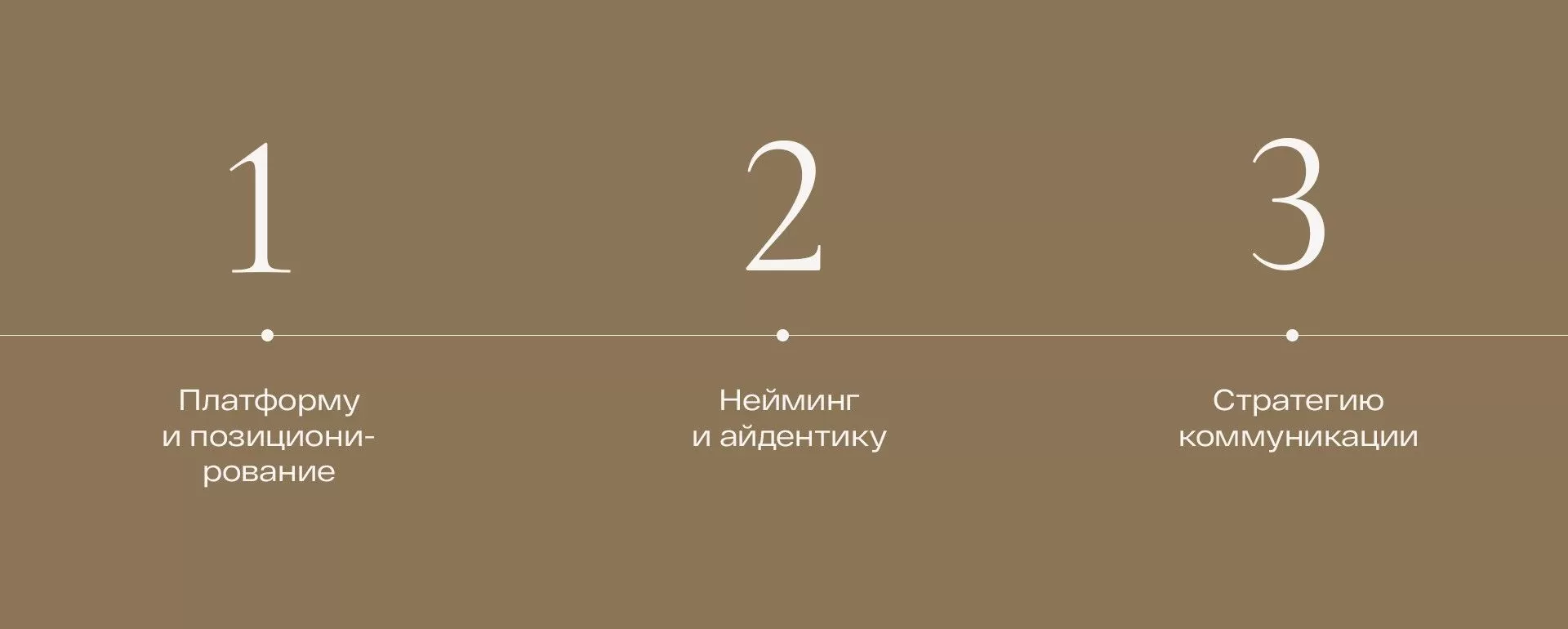 Фото №3: Femali - Разработка логотипа и создание бренда в студии брендинга Rocketmen Agency