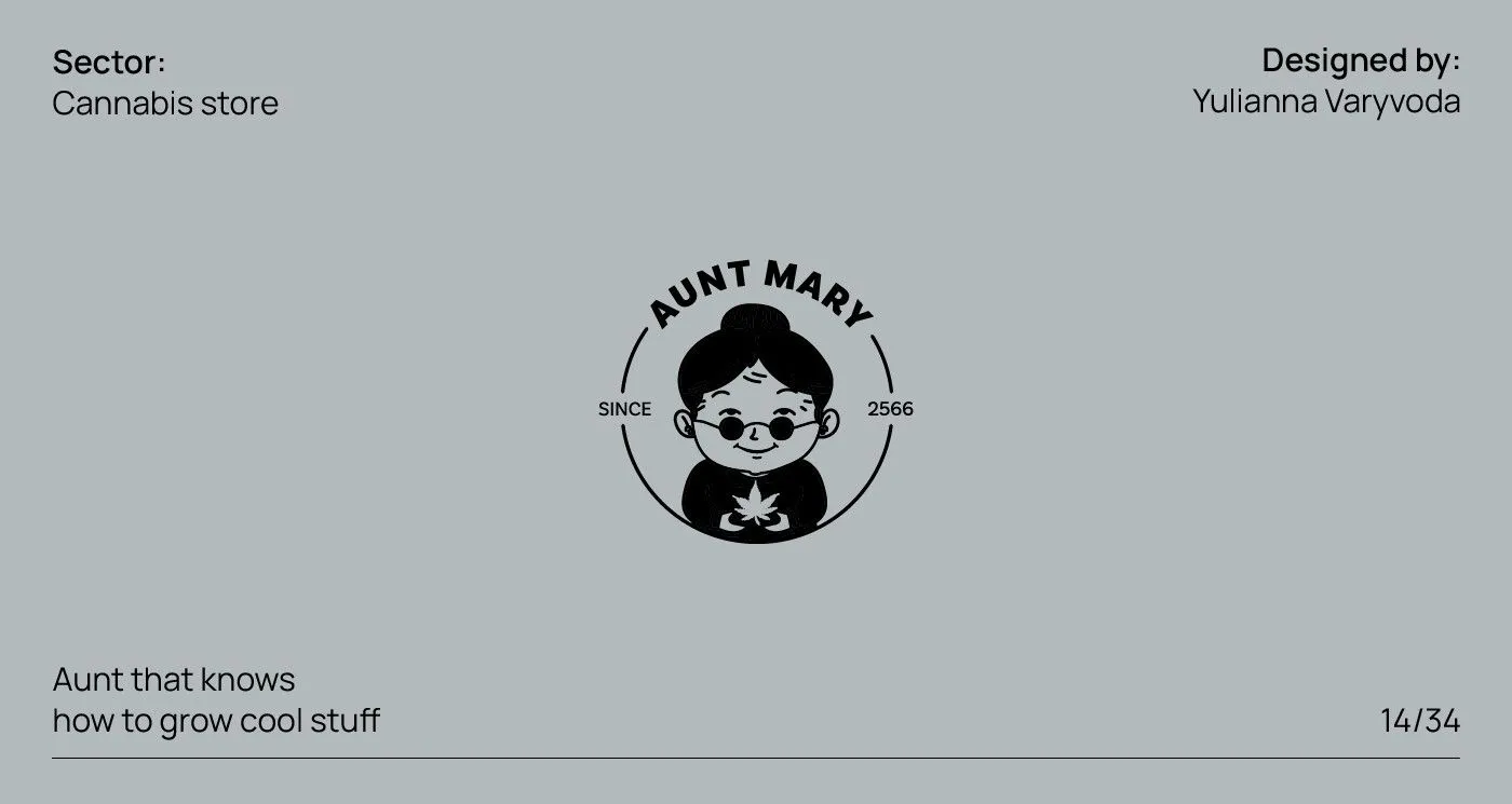 Фото №14: LOGOFOLIO - Разработка логотипа и создание бренда в студии брендинга Rocketmen Agency