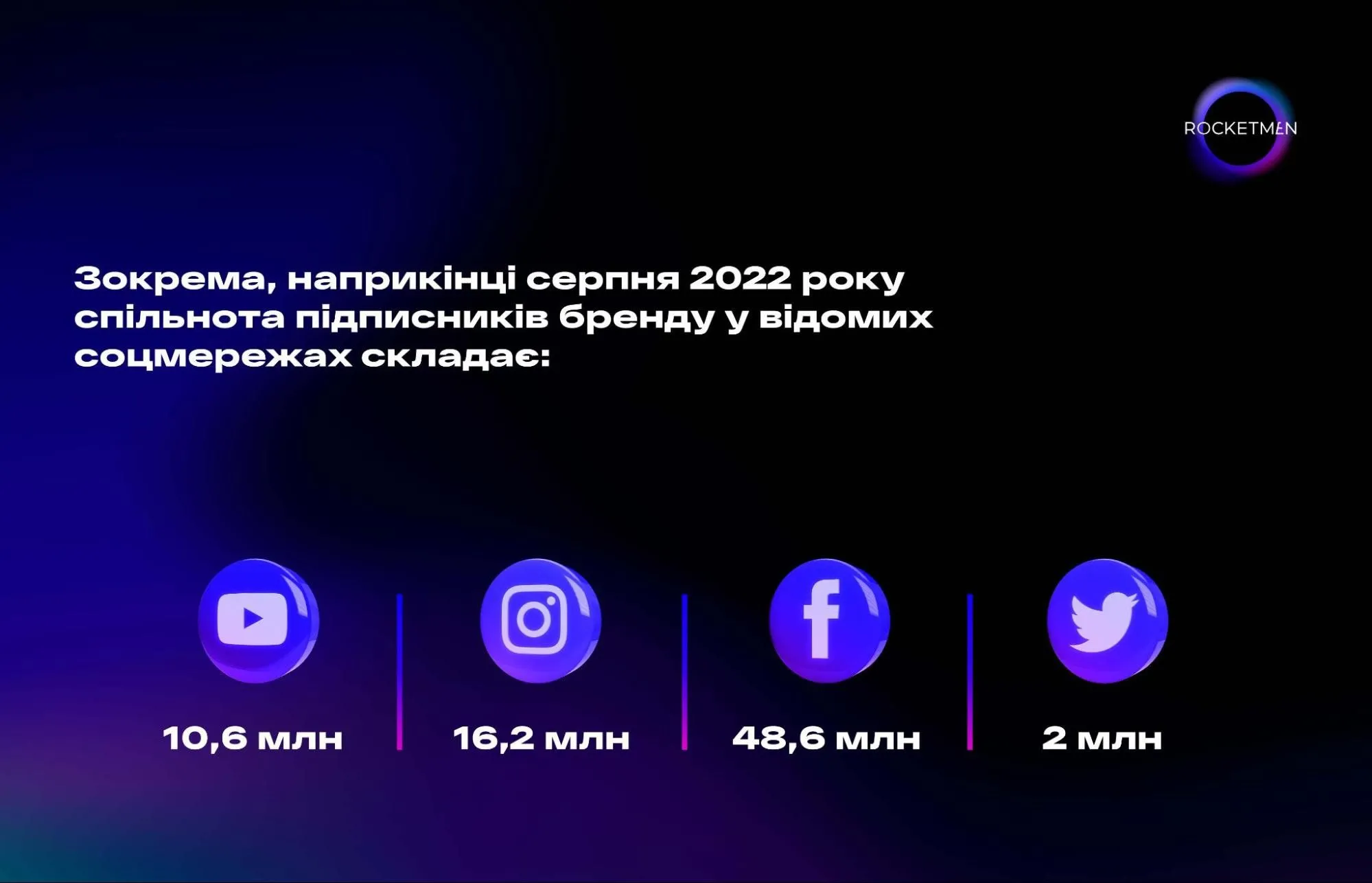 Пять маркетинговых принципов, которые дали Red Bull крылья - Фото №9