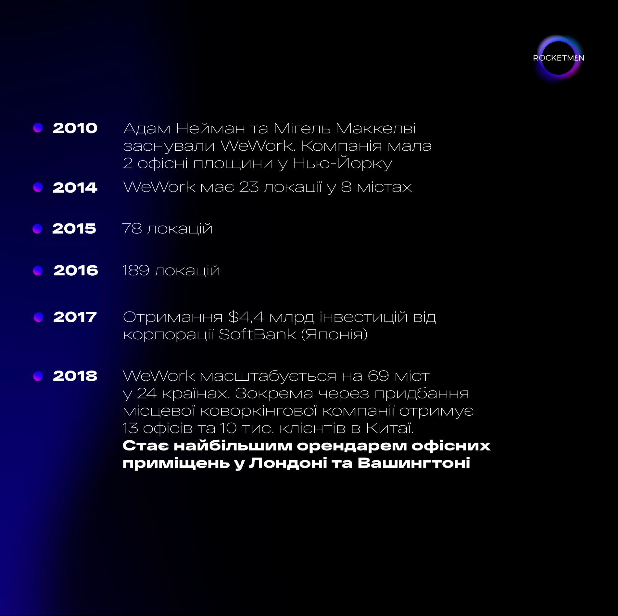 История взлета и падения компании WeWork - Фото №3