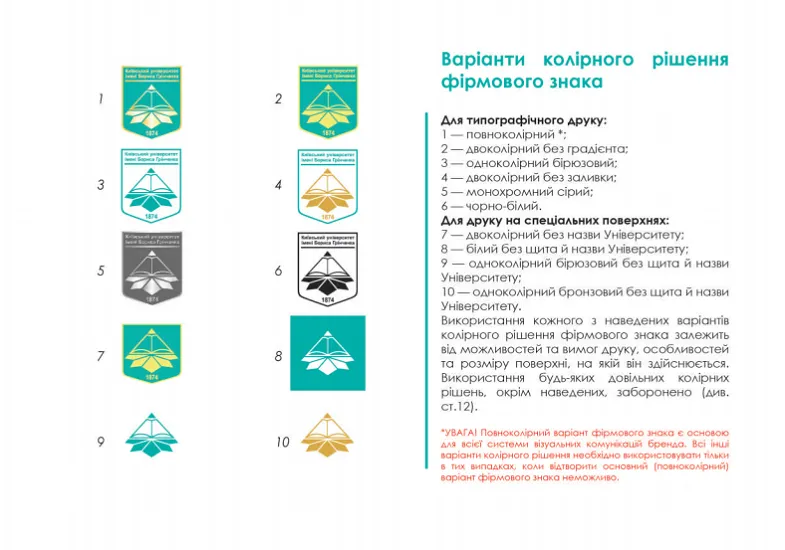 Брендбук: книга, що визначає ваш бренд - Фото №3