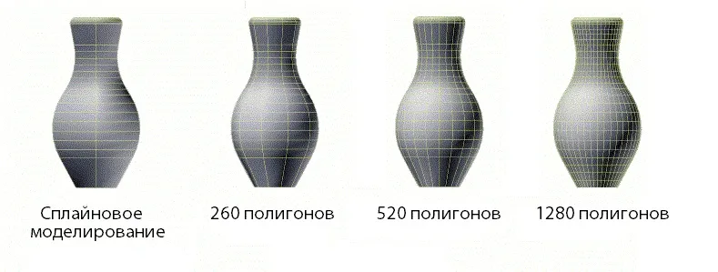 Типи 3Д моделювання: полігональне, сплайнове та NURBS моделювання - Фото №2