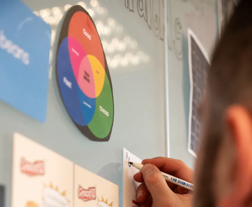 Диджитал маркетинг: что это такое и какой смысл заложен в определение в 2025 году? - Фото №2