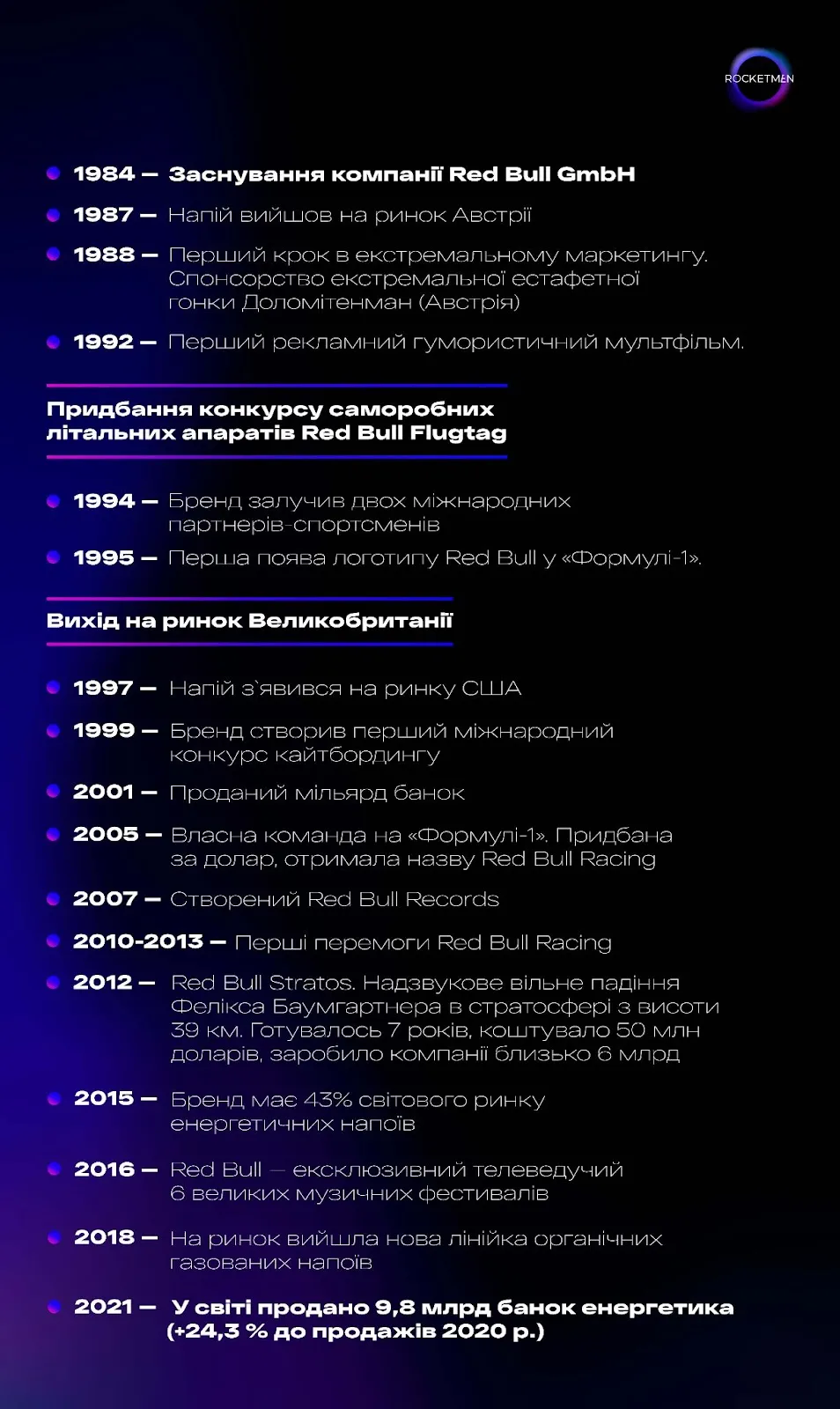 Маркетинг надає крила, або Пʼять стовпів всесвіту Red Bull - Фото №3