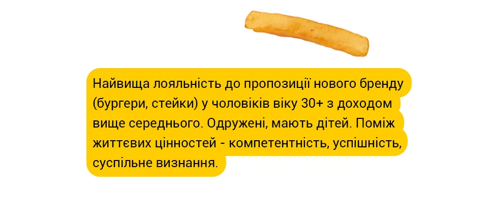 Фото №5: Брендинг для бургерной FULL of MEAT - Разработка логотипа и создание бренда в студии брендинга Rocketmen Agency