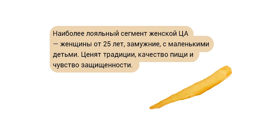 Фото №2: Брендинг для бургерной FULL of MEAT - Разработка логотипа и создание бренда в студии брендинга Rocketmen Agency