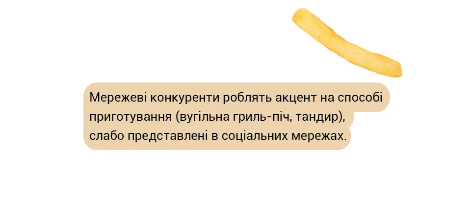 Фото №7: Брендинг для бургерной FULL of MEAT - Разработка логотипа и создание бренда в студии брендинга Rocketmen Agency