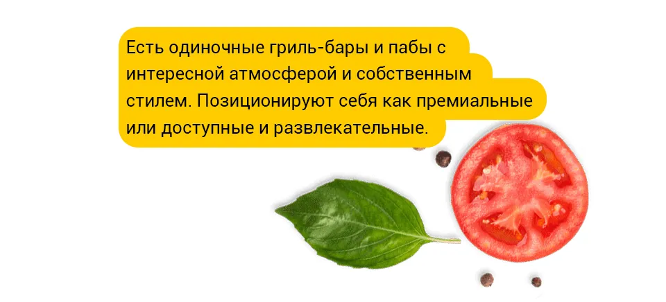 Фото №4: Брендинг для бургерной FULL of MEAT - Разработка логотипа и создание бренда в студии брендинга Rocketmen Agency