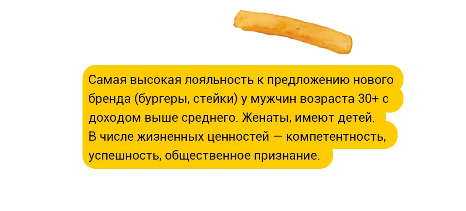 Фото №5: Брендинг для бургерной FULL of MEAT - Разработка логотипа и создание бренда в студии брендинга Rocketmen Agency